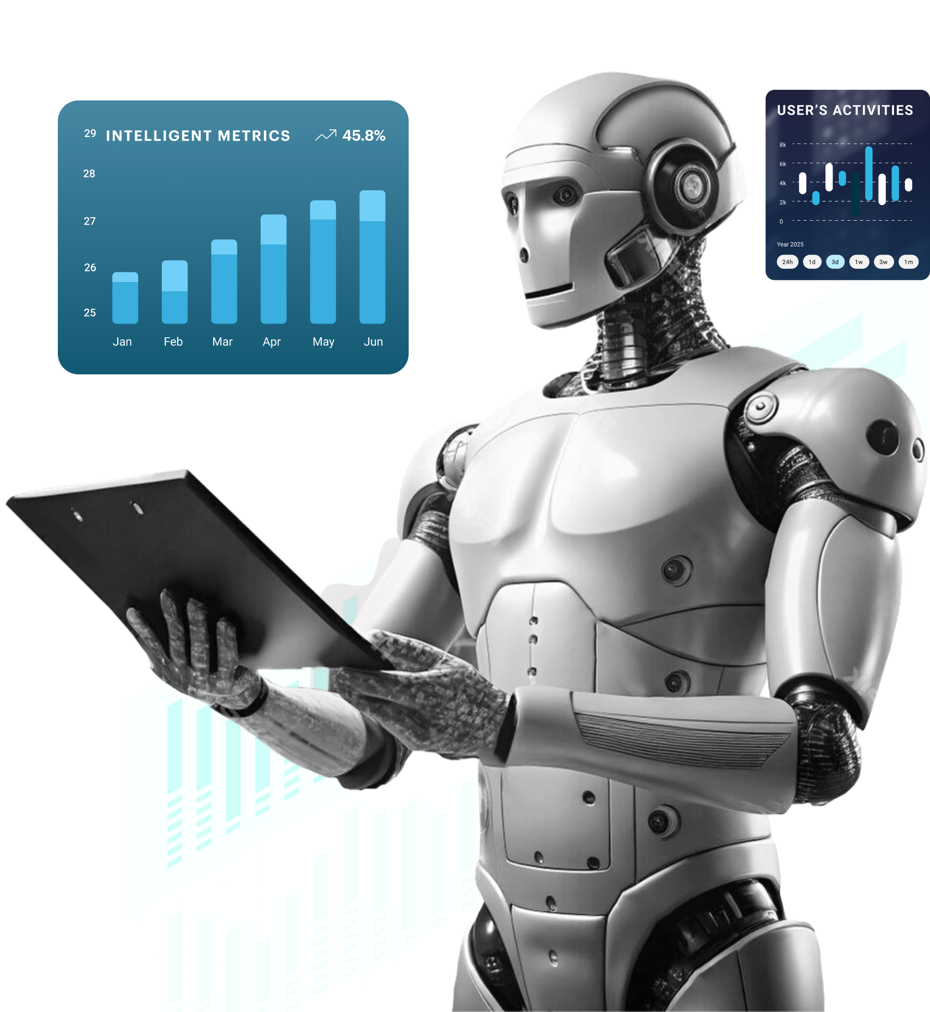 Intuitive & Aesthetic UI/UX Design for Maximum Impact